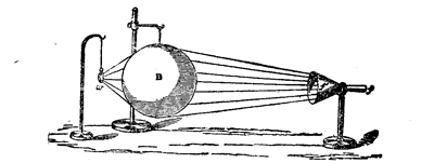 Fig. 10