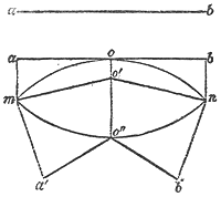 Fig. 11