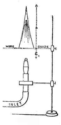 Fig. 138