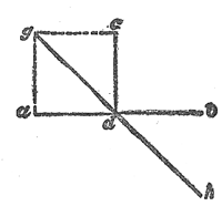 Fig. 169