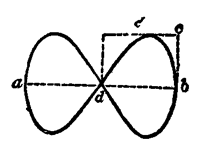 Fig. 176