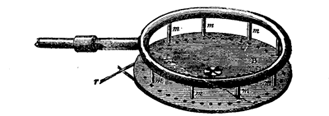 Fig. 19