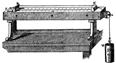 Fig. 31