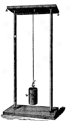 Fig. 33