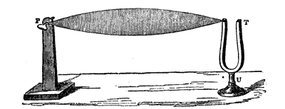 Fig. 45