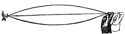 Fig. 47