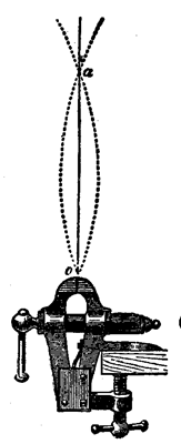 Fig. 54